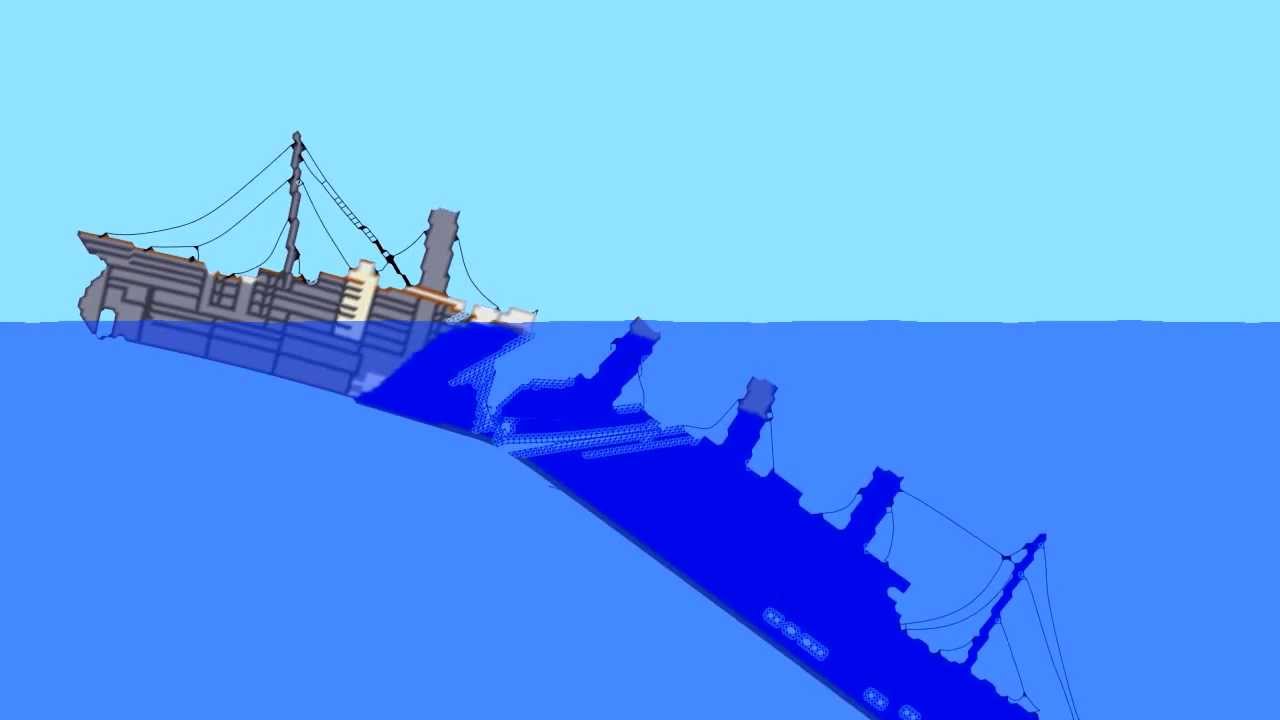 ship sinking simulator 2 download